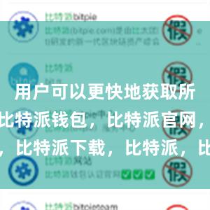 用户可以更快地获取所需的文件比特派钱包，比特派官网，比特派下载，比特派，比特派冷钱包